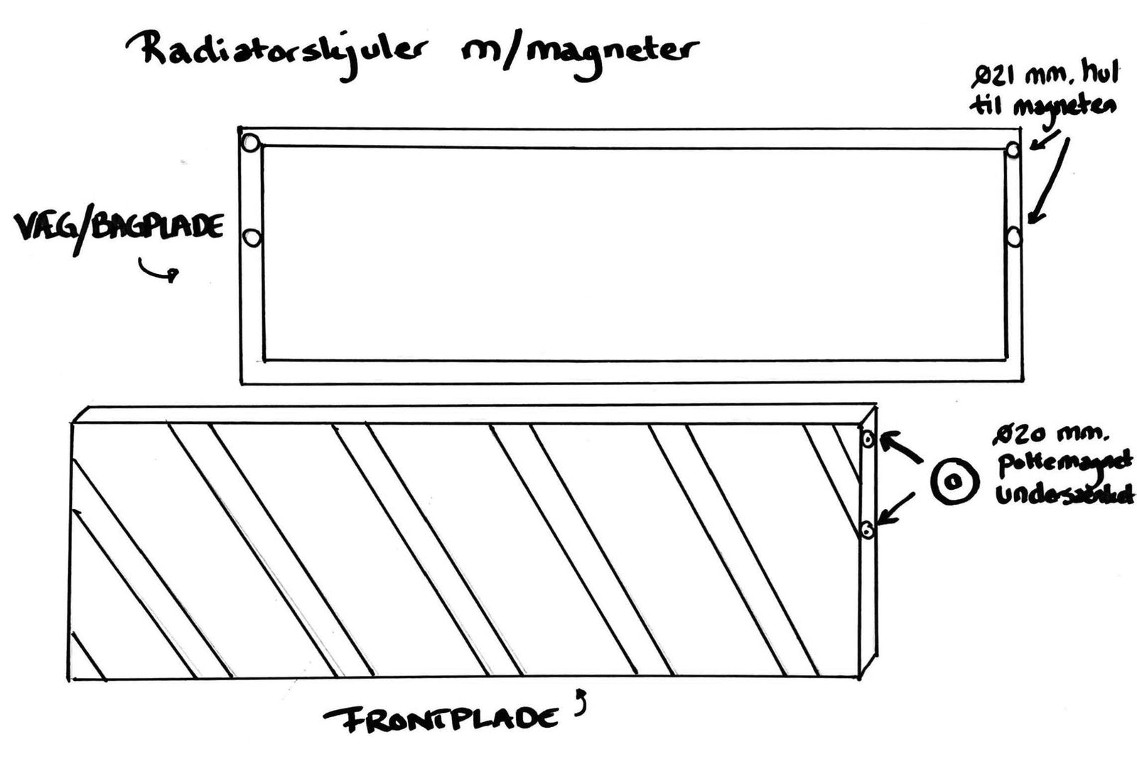 Radiatorskjuler med magneter