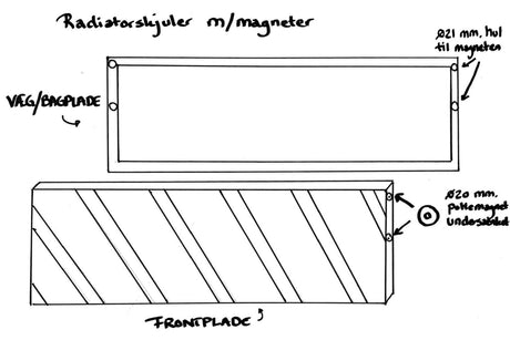 Radiatorskjuler med magneter